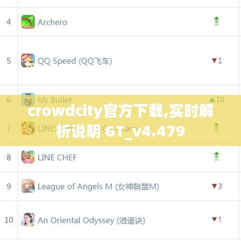 crowdcity官方下载,实时解析说明 GT_v4.479
