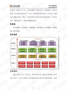 我的世界一点一点版本,数据整合执行方案 Executive1_v2.734