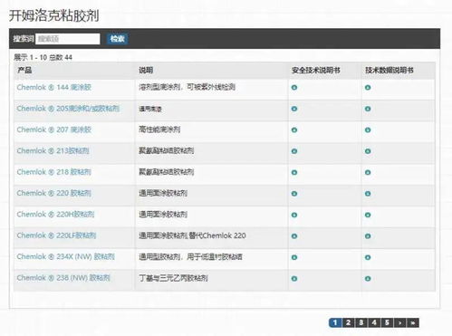 千牛老版本下载,持续计划解析&amp;专家版_v6.279