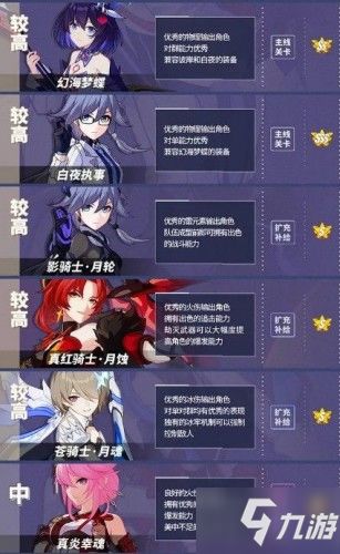 血脉喷张 第5页