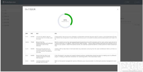 fxp官方下载,迅速执行计划设计_专业款_v10.647