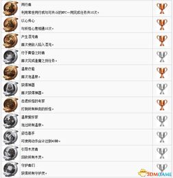 仁王1.08版本,动态评估说明&amp;AP_v5.233