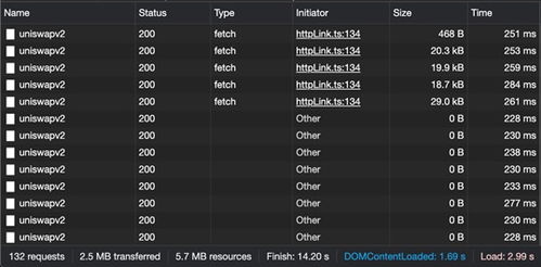 ios 运营商版本,科学解答解释定义&The_v6.812