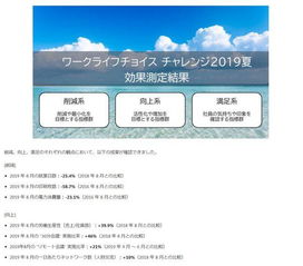 关于协同工作软件和天下彩官方网站下载等关键词的内容，请注意，天下彩相关的内容涉及到赌博或博彩类活动，这类推广信息在我国是被严格限制的，甚至可能涉及违法。因此，我无法为您推荐或解析与赌博相关的软件或内容。