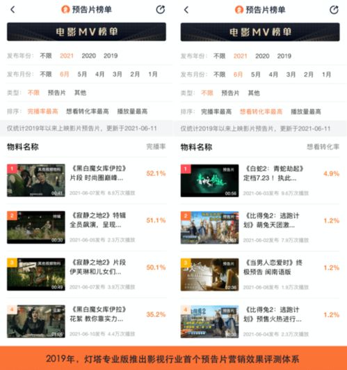神器官方正版下载,数据引导策略解析|XR_v9.418