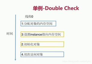 低版本电子书,科学分析解释定义_pack1_v7.523