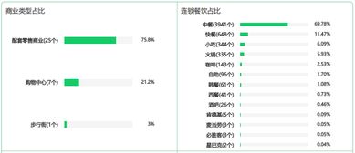 新版本无限火力,实时数据解释定义&amp;Harmony_v7.599