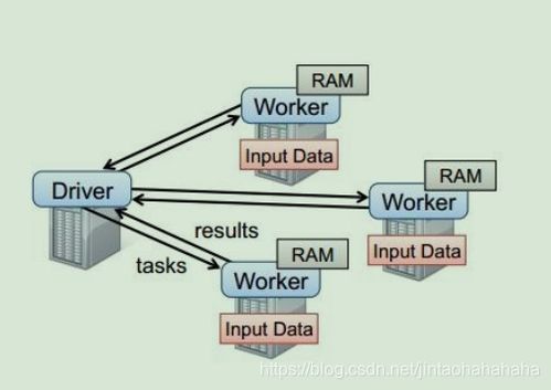 419官方下载，深层策略数据执行增强版1_v4.674，成为419 rmvb 下载的优选免费替代品