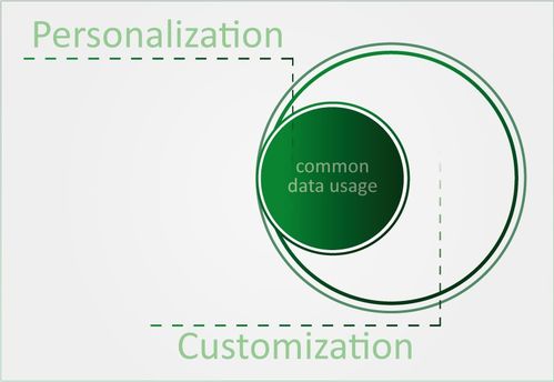 ghostobserver官方下载,精细分析解释定义|Galaxy_v3.460