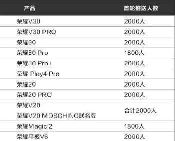 影迷联盟官方下载,真实数据解析|HarmonyOS_v4.808