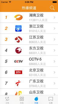 电视猫TV官方下载,小白用户的选择指南