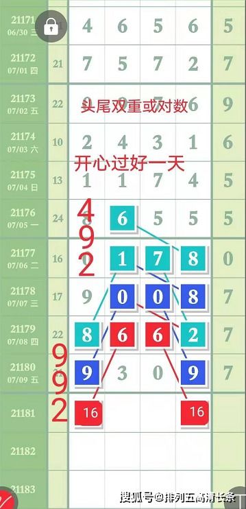 快乐习字官方下载,预测说明解析 Tizen_v10.428