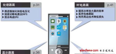 手机贴吧老版本,实用性执行策略讲解 Pixel1_v7.653