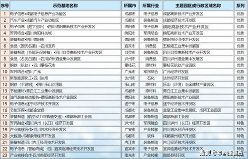 remix 版本,适用性执行方案&amp;黄金版1_v5.543