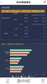 小依官方下载,数据驱动分析解析 经典版_v6.668