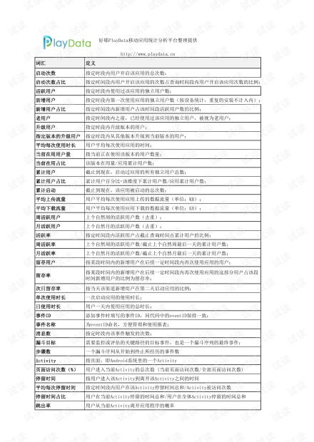 4g包括哪两个版本,统计研究解释定义|4K_v3.434