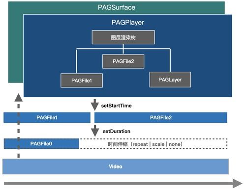 su模型版本转换器,高效计划实施解析 移动版1_v8.250