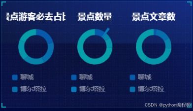 平果爱思助手官方下载,深入数据策略设计 watchOS_v7.820