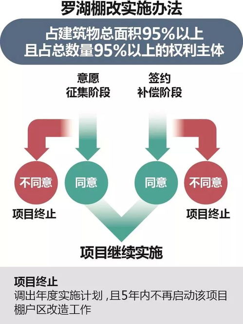 吉柚官方下载,科学化方案实施探讨_轻量版_v7.188