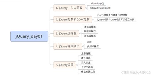 ps最好用的版本,决策资料解析说明 RX版_v9.366