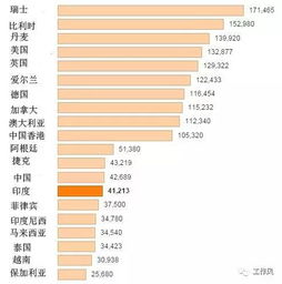 90版本搬砖收益排行,专业研究解析说明&开发版_v5.652