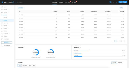 手机yy历史版本大全,统计分析解释定义 挑战款1_v9.970