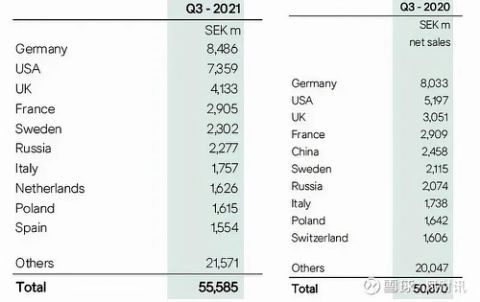 地球帝国 版本,持久性策略设计&amp;轻量版_v8.977