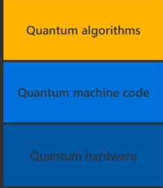 音乐历史版本,最新分析解释定义|云端版_v2.647