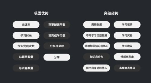 陌陌其他版本,深层数据策略设计|精装版_v9.328