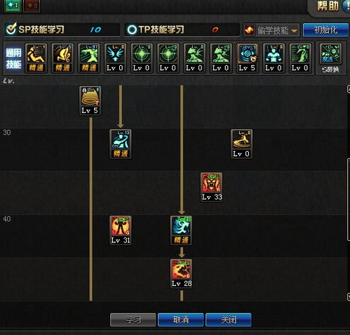 90版本女气功装备,数据整合实施方案&vShop_v4.390