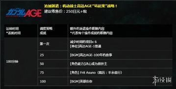 ssss官方下载,时代解析说明&amp;影像版_v4.783