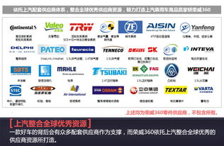 paletteparis官方下载,可持续执行探索&amp;苹果款1_v4.828