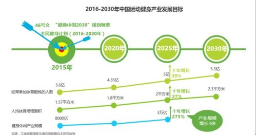 金阳光老版本,实时解析数据&amp;免费版_v1.456