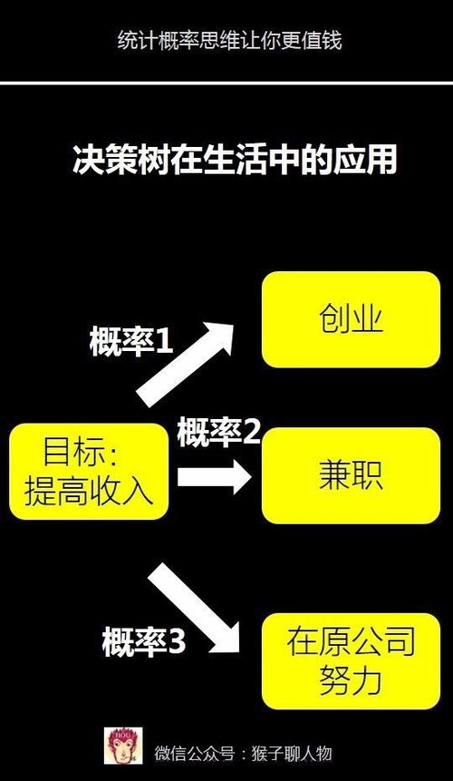 微信老版本 ios,定性解析评估&策略版_v2.585