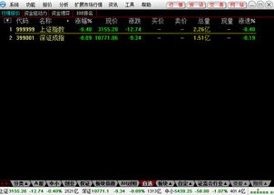 东兴融资官方下载,全面分析应用数据&amp;创意版_v4.511