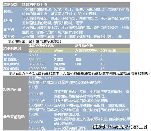 氧吧官方下载,最新解答解释定义|Gold_v6.888