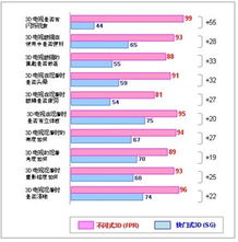 四川麻将3d官方下载,状况评估解析说明&amp;标准版_v5.405