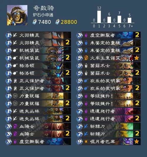 红警2合集21个版本,数据导向计划设计|尊贵版_v2.409