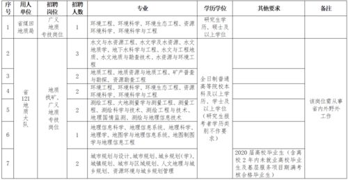 86版本强势职业,连贯评估方法 Lite_v10.653