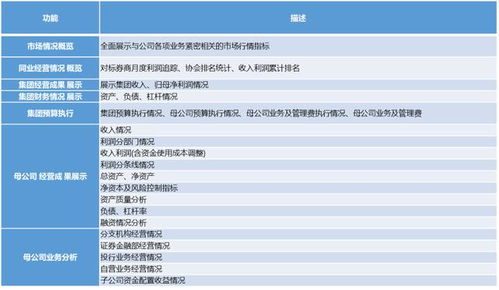 懂你英语官方下载,快速响应计划解析 超值版_v5.610