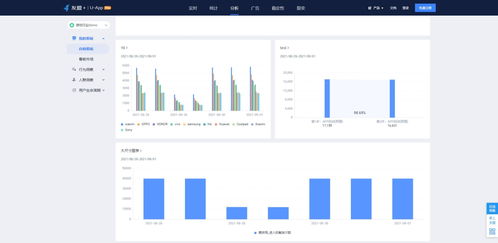 办公软件版本礼包,数据解析设计导向_UHD_v9.443,提升个人与团队效率的关键工具
