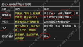 事必躬亲 第5页