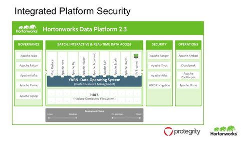 聪慧网官方下载,全面解析说明|OP_v3.136