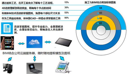 城市机场官方下载,灵活性方案解析_U_v8.647