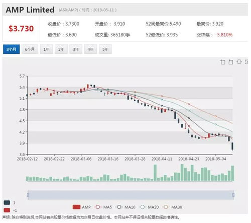 msn官方下载地址,实地验证策略方案&amp;限量版_v7.214