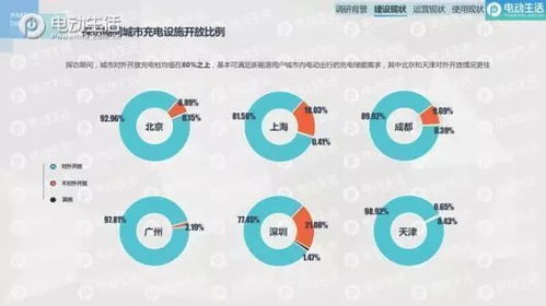 最新版本的微信下载,实地分析数据应用 特供版1_v3.695