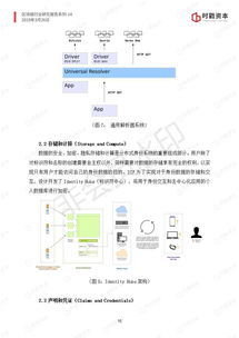 应用中心下载官方下载,精细化定义探讨|Harmony_v4.969