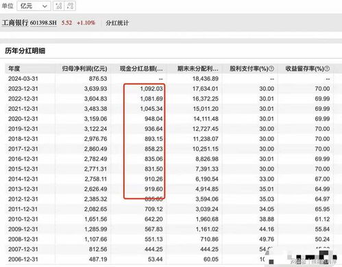 老版本es,稳定评估计划方案&amp;V版_v8.930