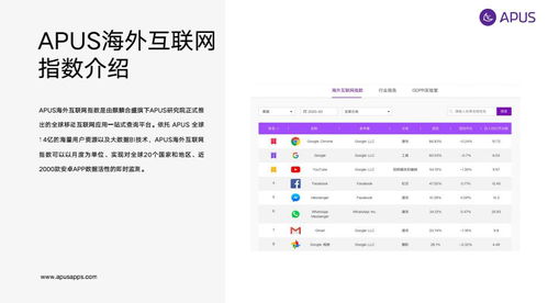 中原证券手机版下载官方网址,数据实施整合方案-LT_v8.569
