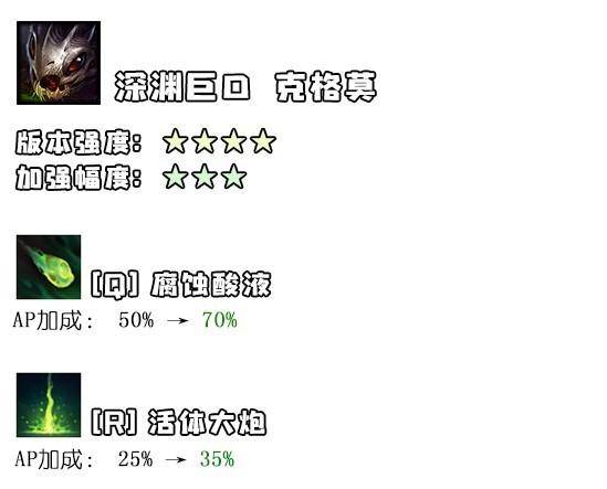 微信最老版本是多少,实证解读说明-战斗版_v6.817